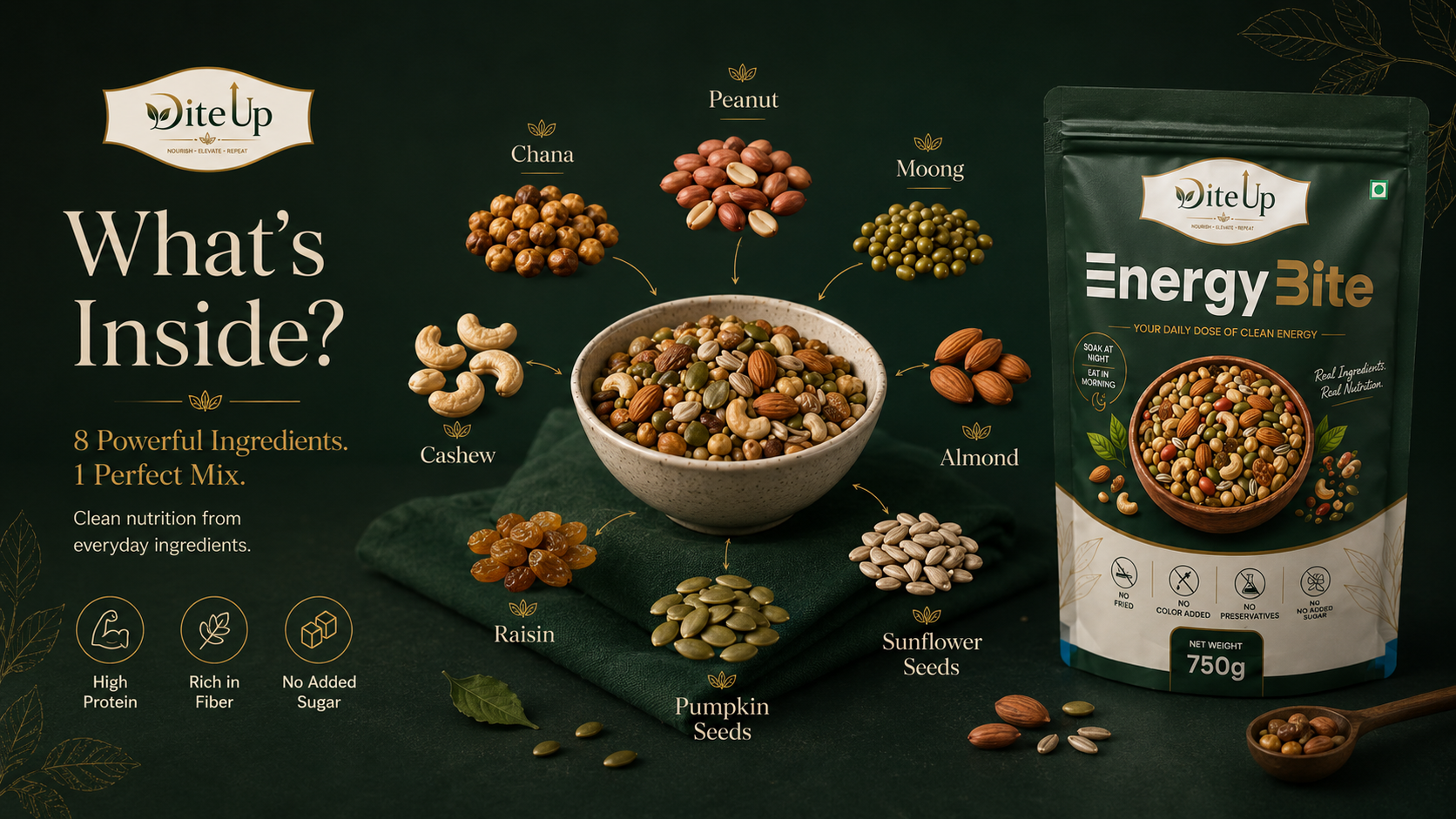 What's inside DiteUp Energy Bite — 8 powerful ingredients including chana, peanut, moong, cashew, almond, raisin, pumpkin seeds, and sunflower seeds